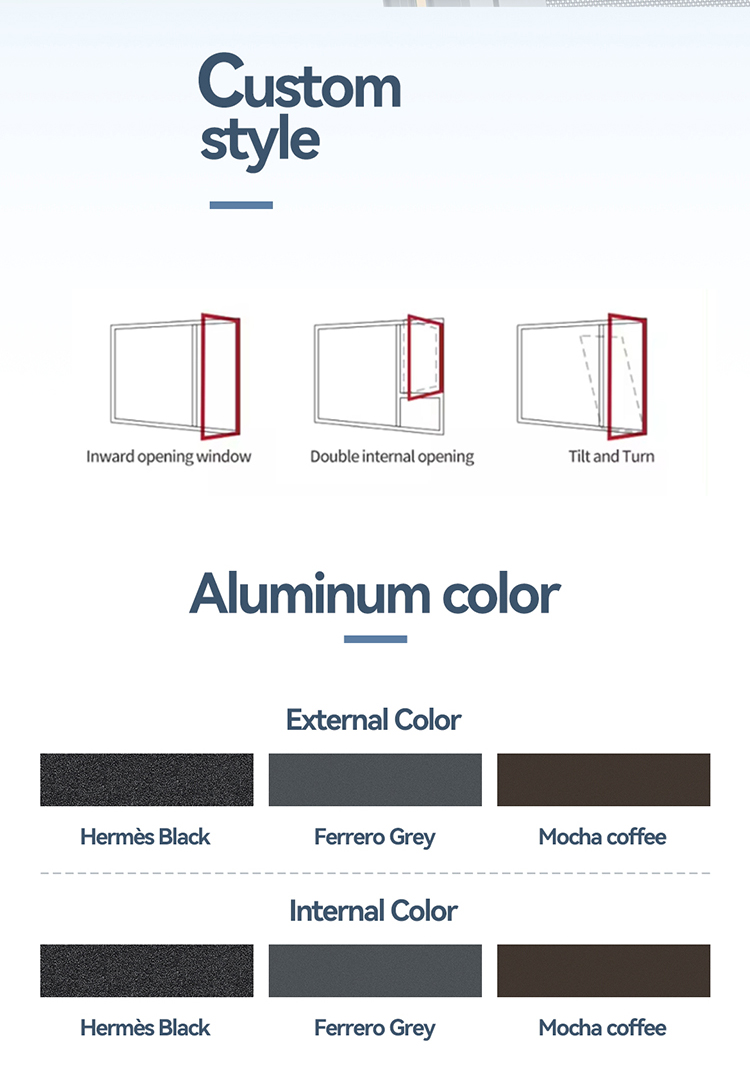 Product Description 7