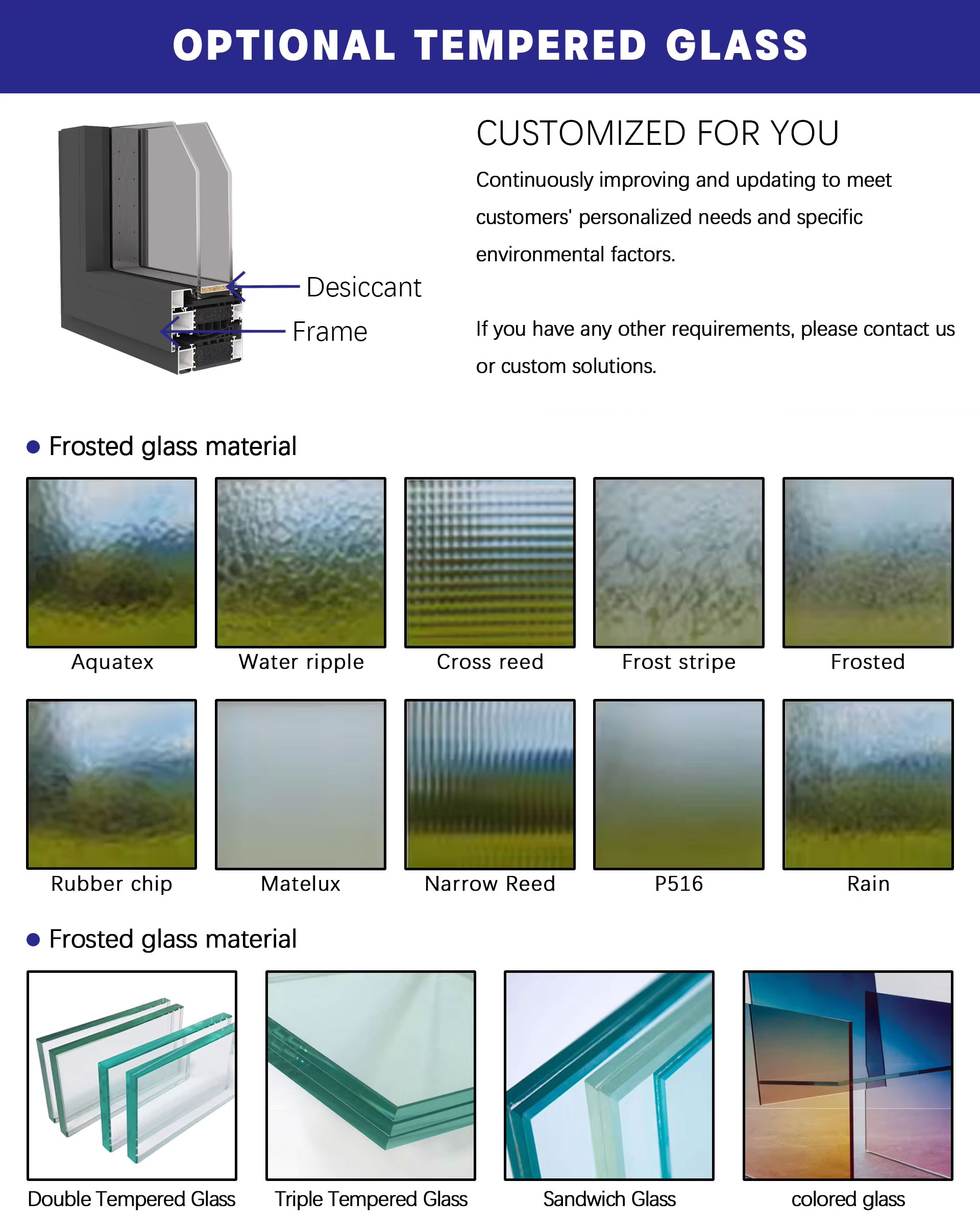 Standards High Quality Residential System Villas Residential Casement Aluminum windows for Houses