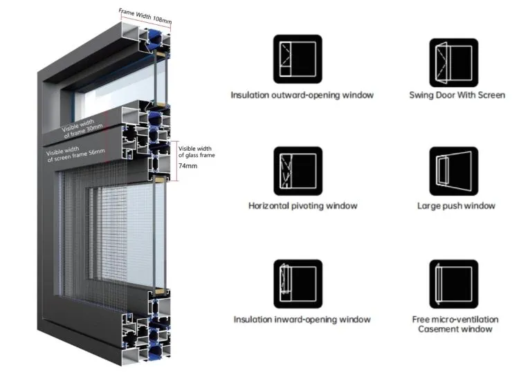 Double Glass Aluminum Window Design