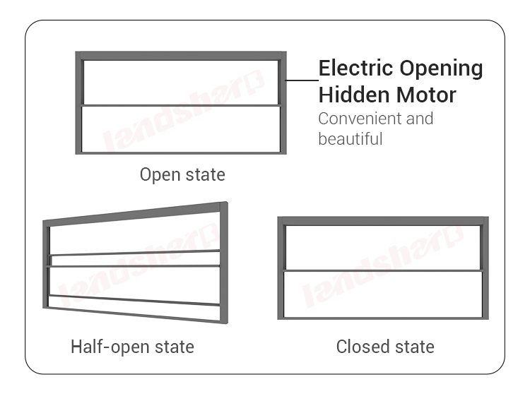 Technical Parameter Window Cross Section