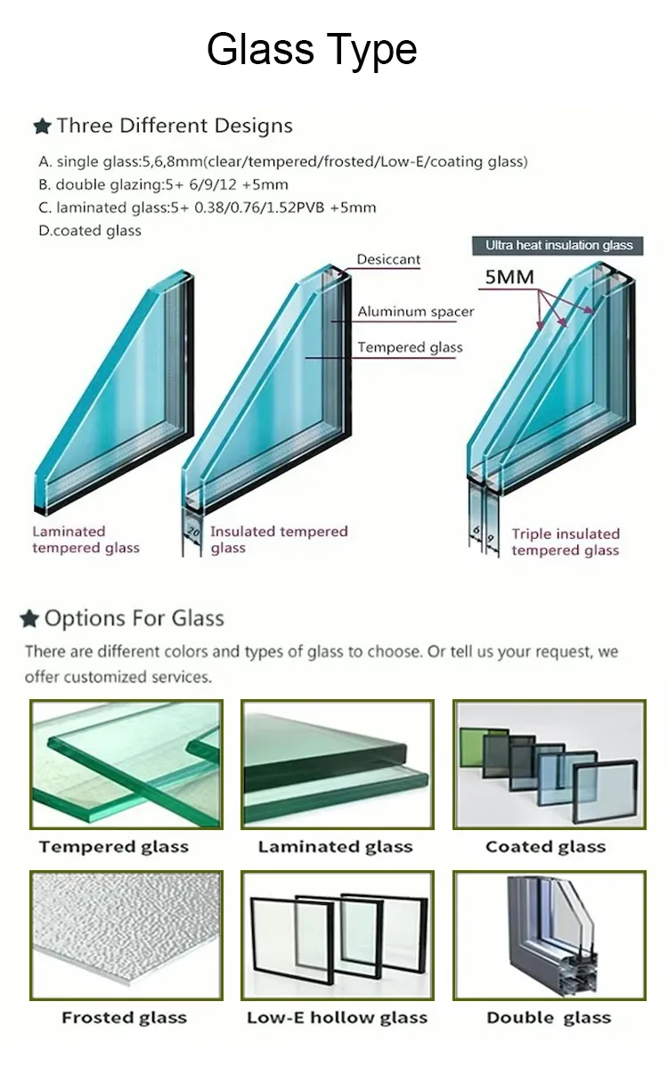 Color Option Details