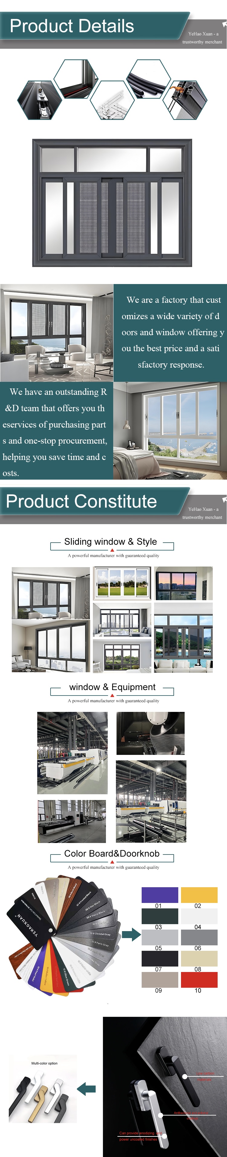 Detailed Product Design