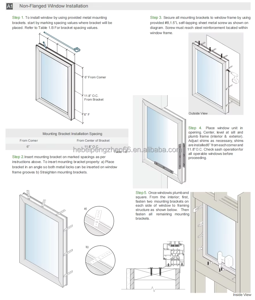 Production Process 1