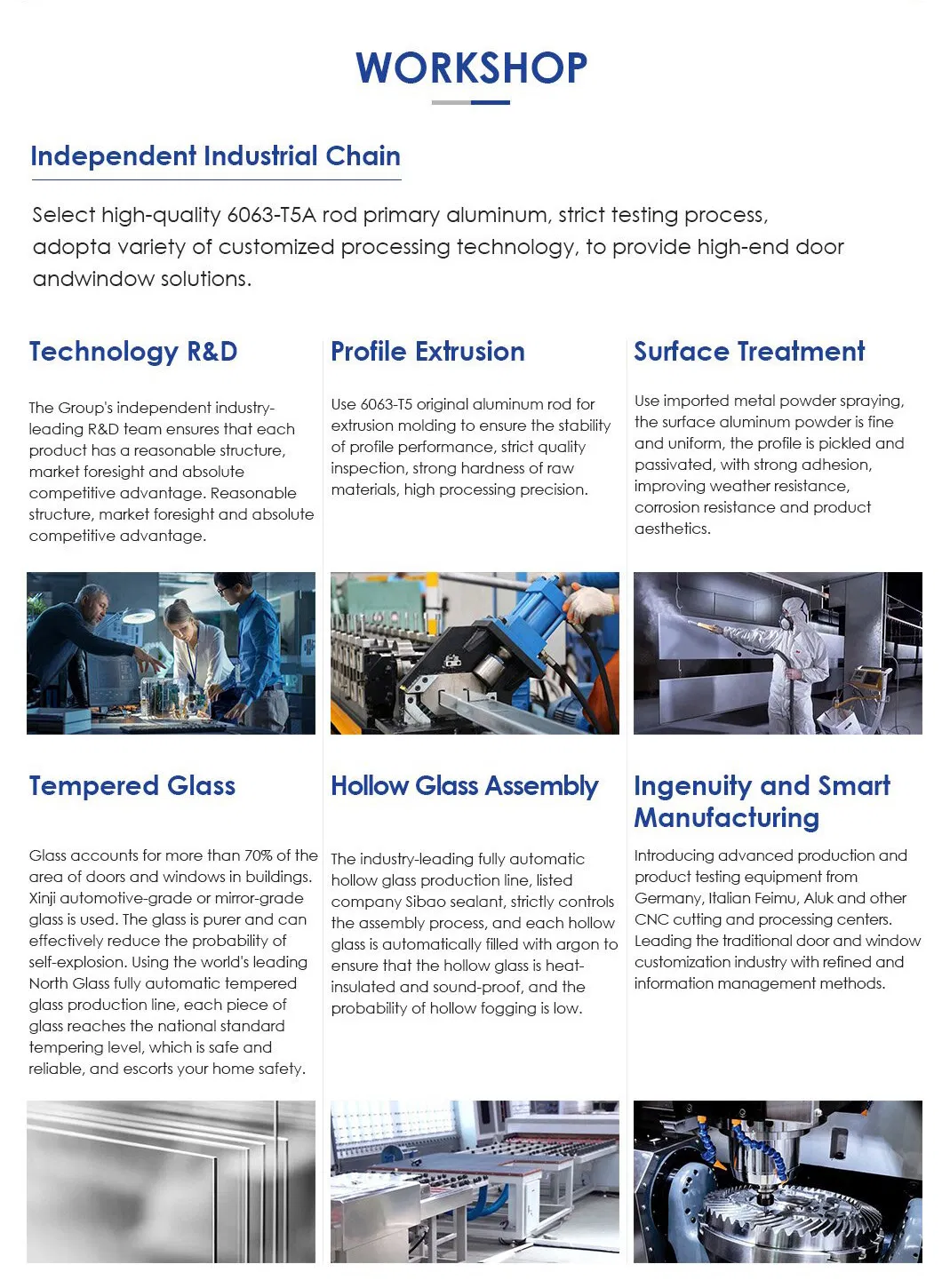 Quality Standard Certifications