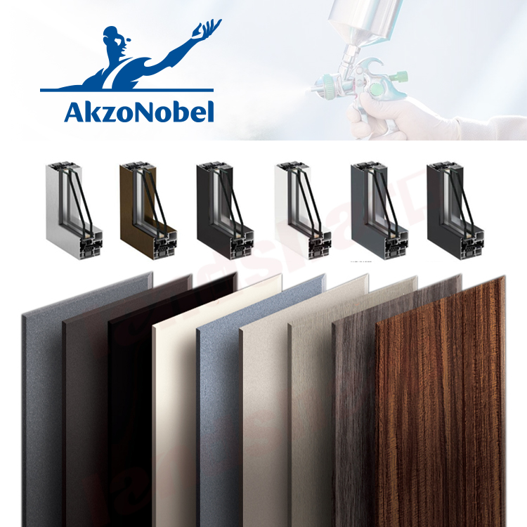 Project Case Study 2