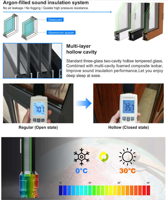 Product Detail Image