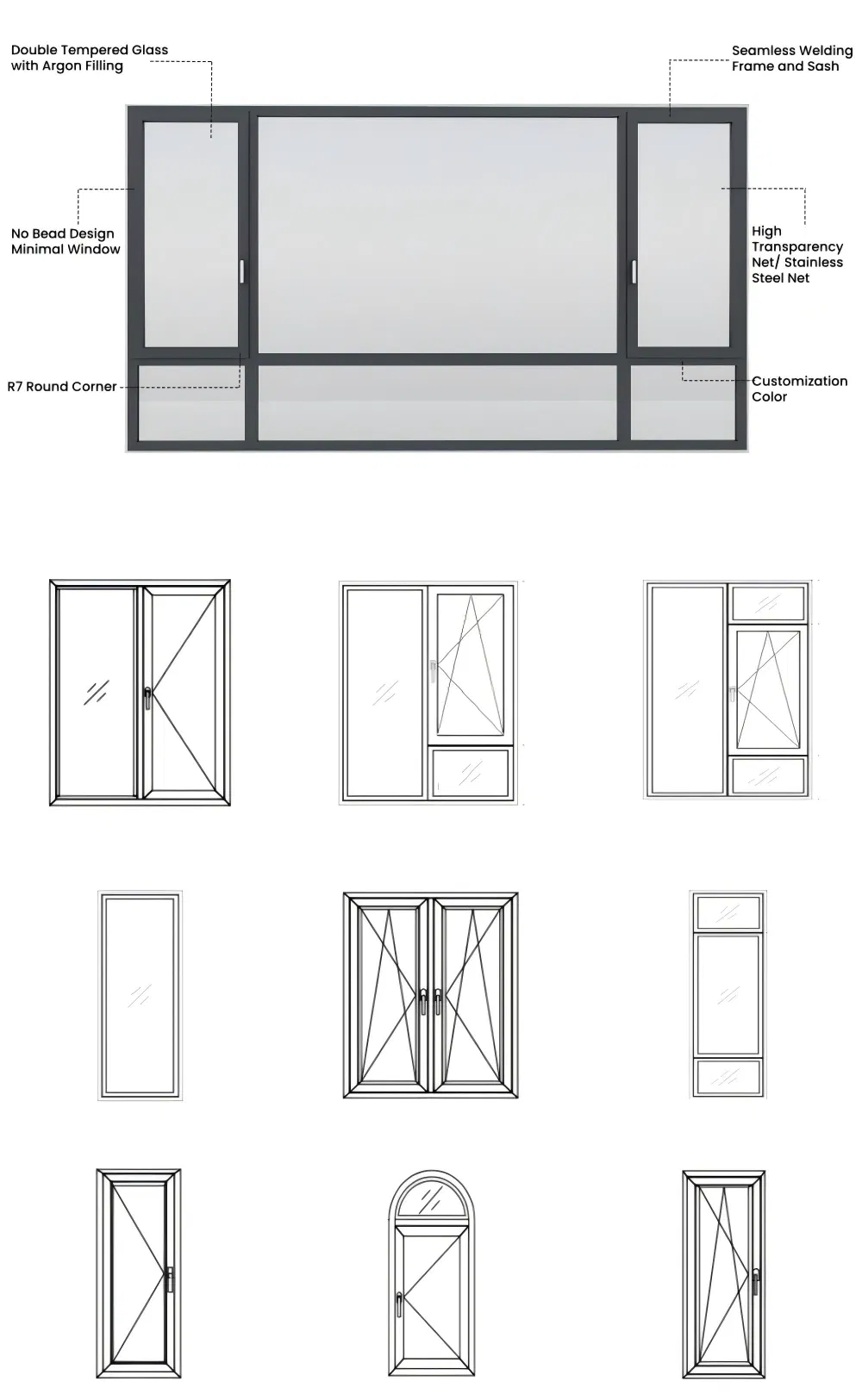 Detailed Window Diagram