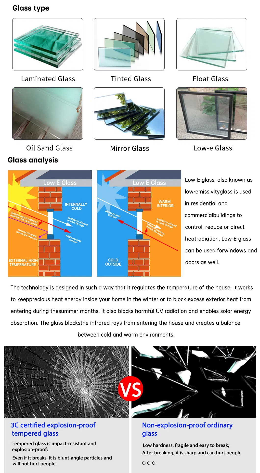 Architectural Aluminum Pass Through Window Project 6
