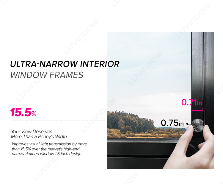 Narrow-Frame Windows