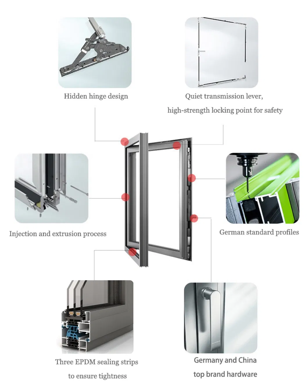Window Structural Dimensions and Profiles
