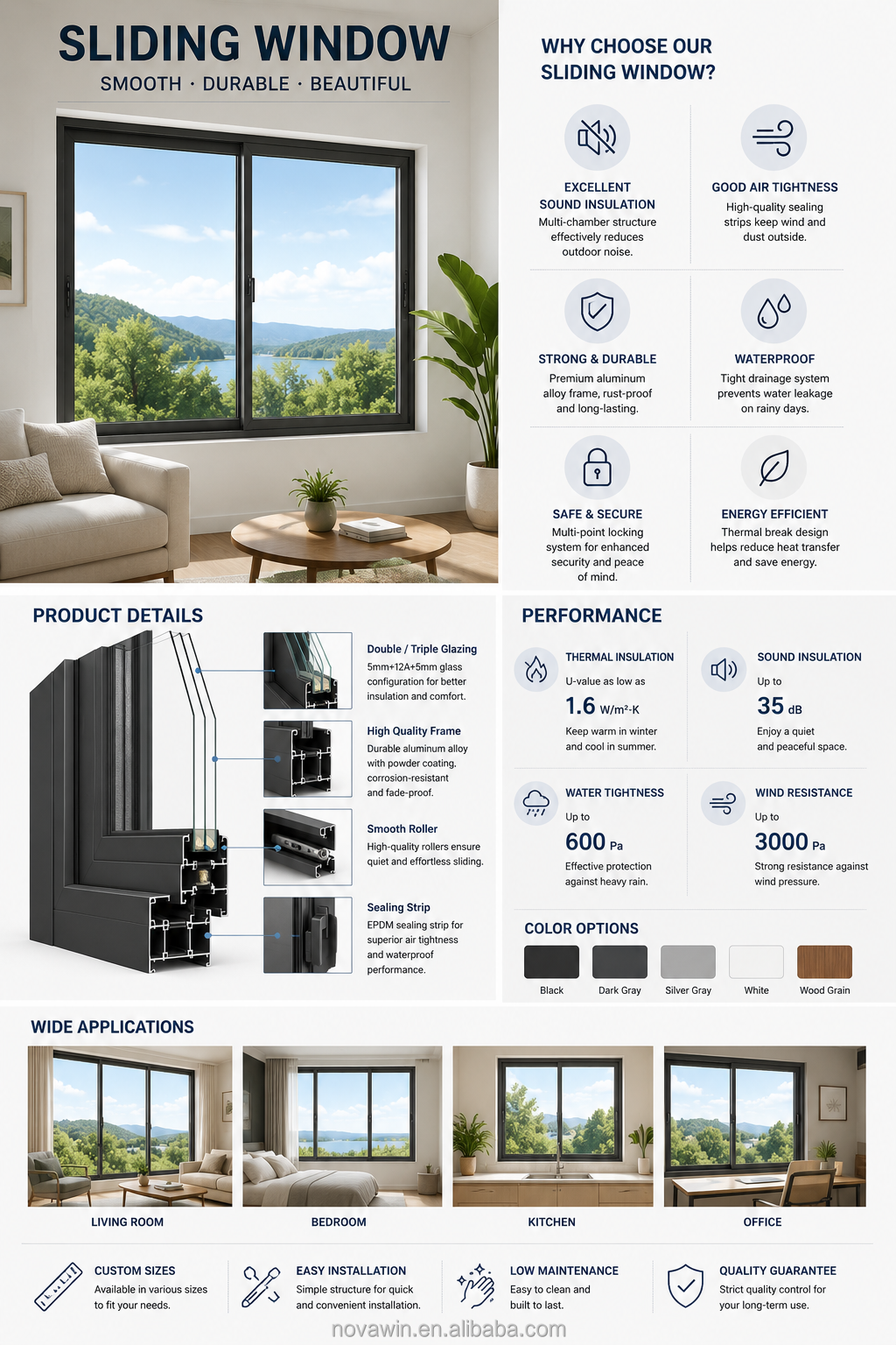 Heavy Duty Aluminum Sliding Window Commercial Grade Glass Window AS2047 Project Window for High-rise Apartment Building