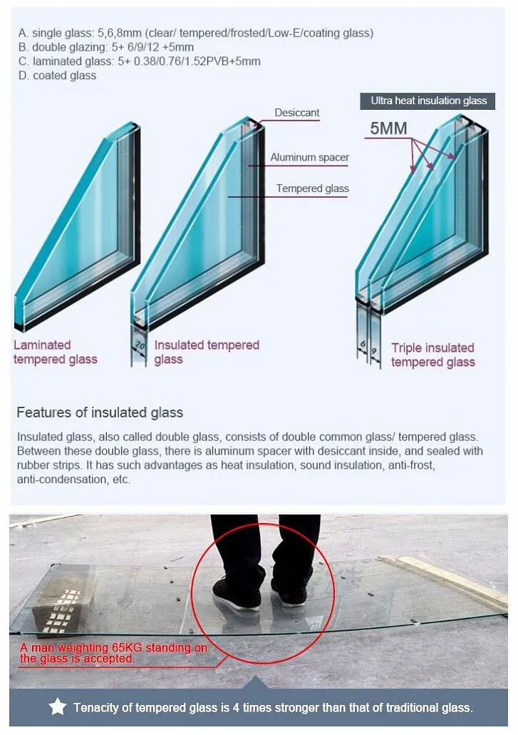 Hardware Accessories 2