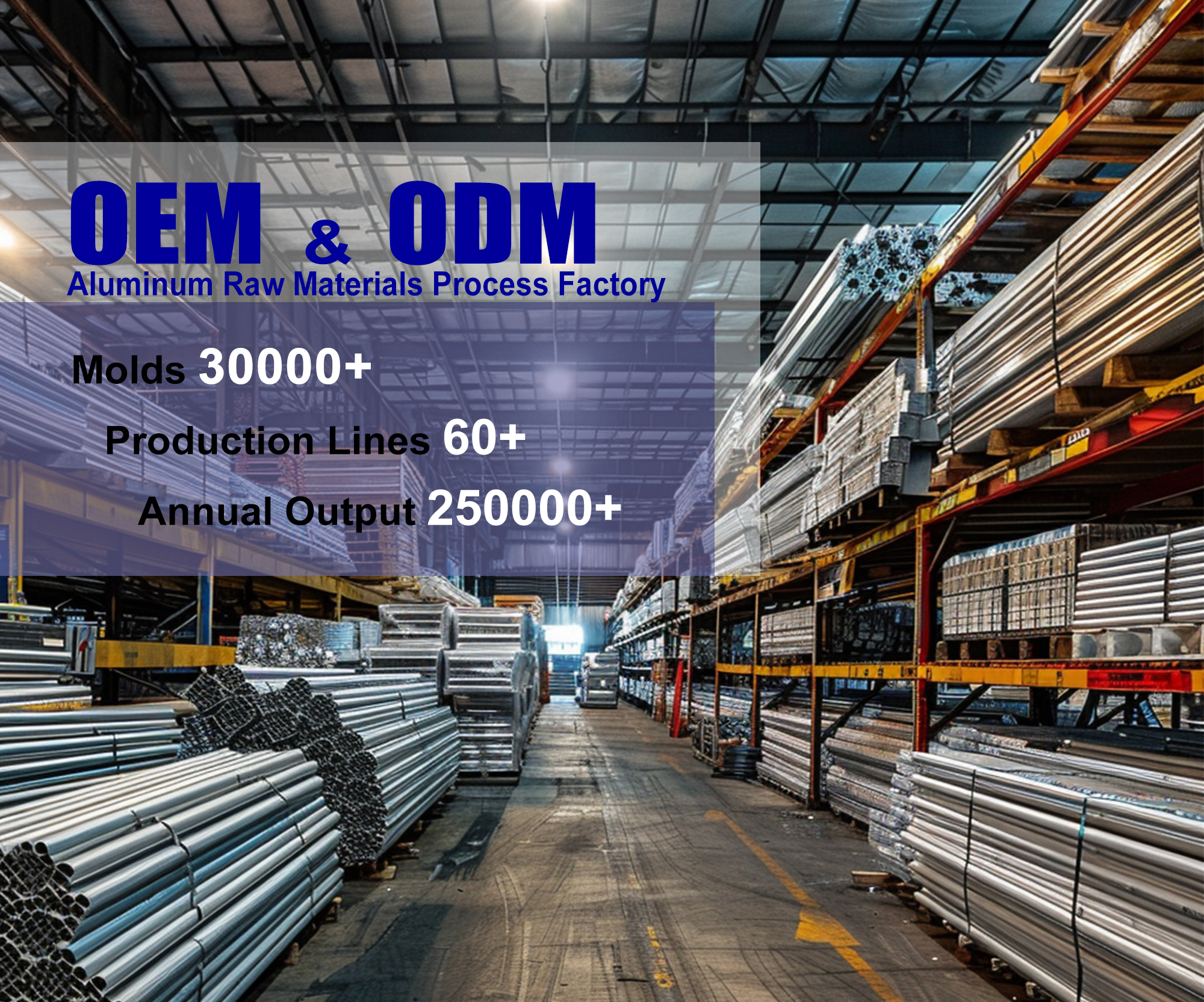 Aluminum Product Showcase