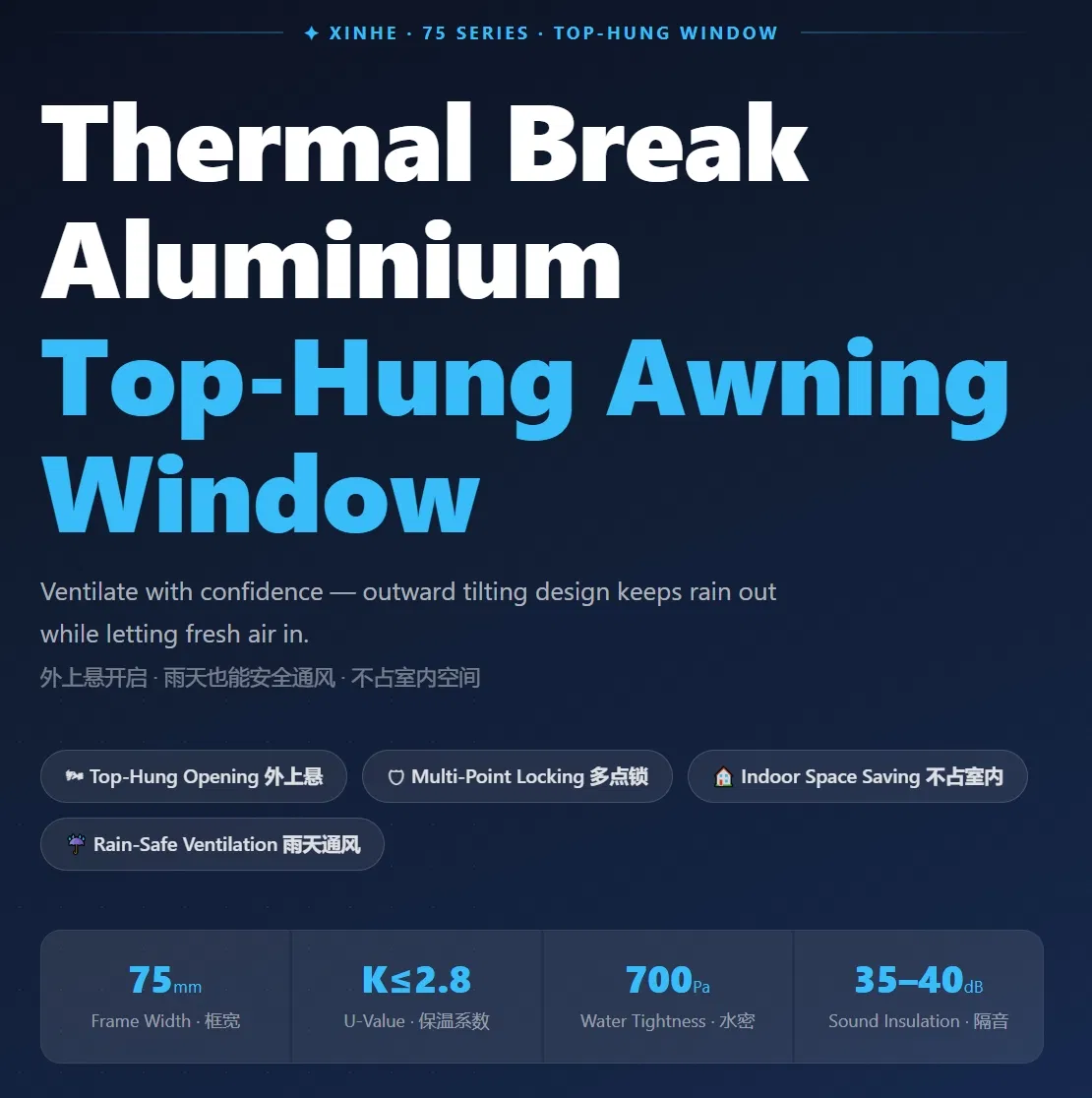 Thermal Break Aluminium Alloy Metal Top-Hung Awning Casement Window
