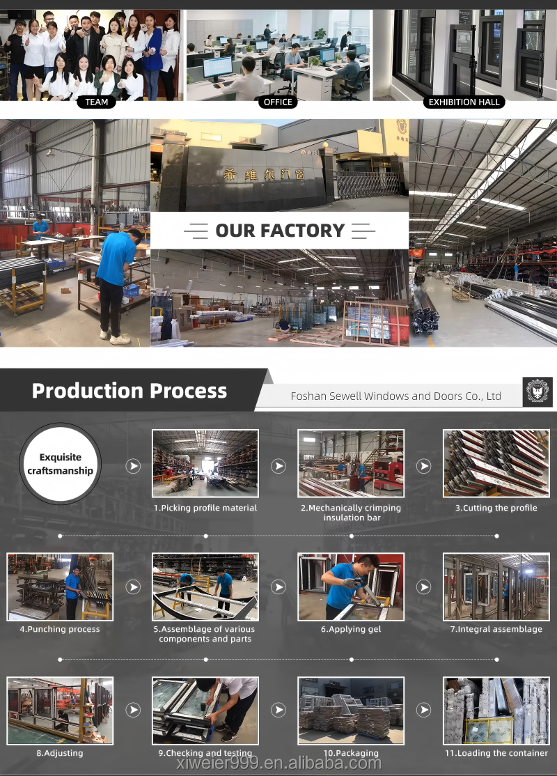 Production details