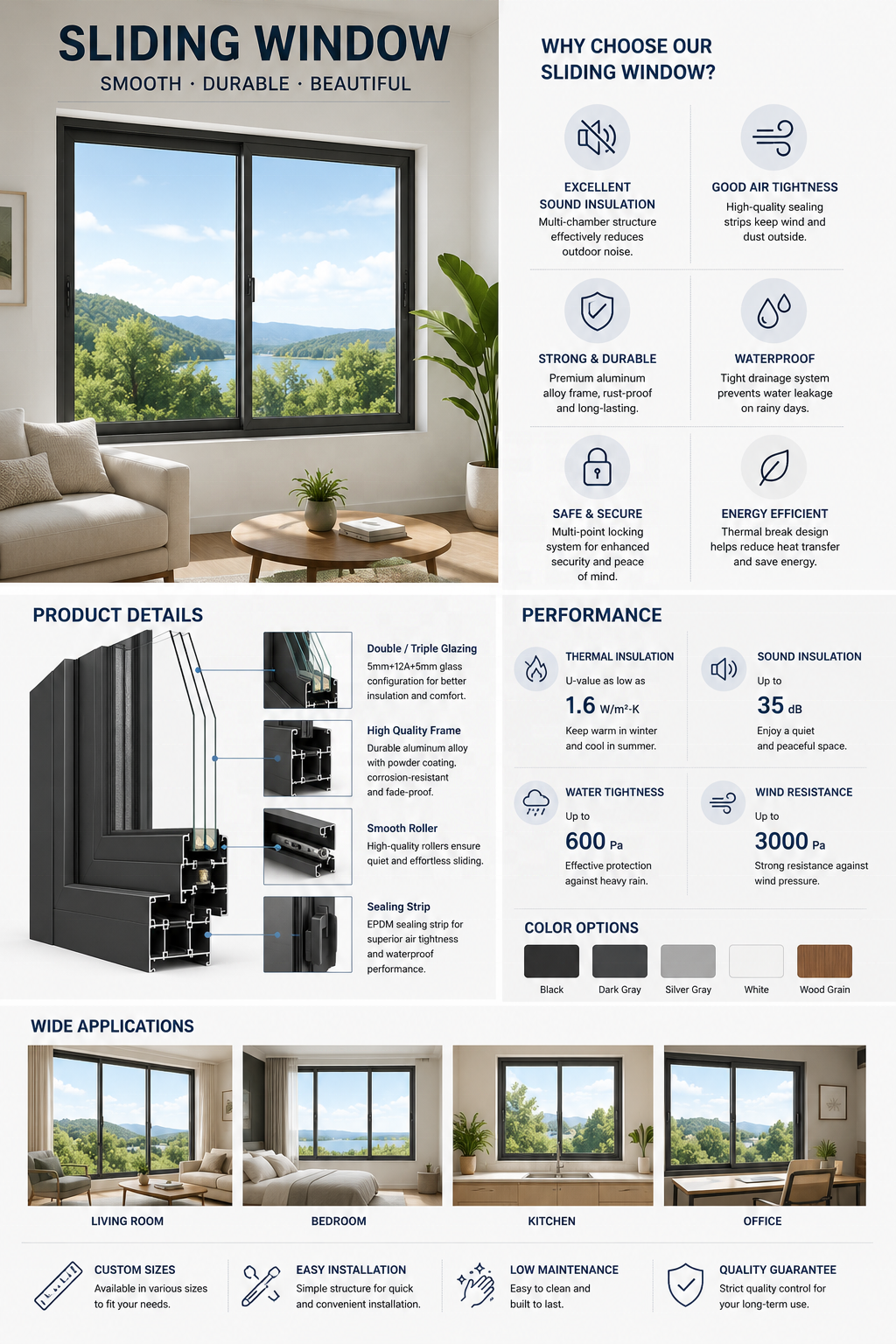 NOVA Heavy Duty Aluminum Sliding Window Commercial Grade Glass Window AS2047 Project Window for High-rise Apartment Building