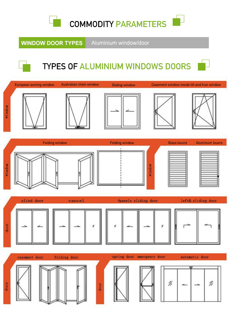 AS2047 Australia European Standard Smart windows Ventanas De Aluminio Window Security