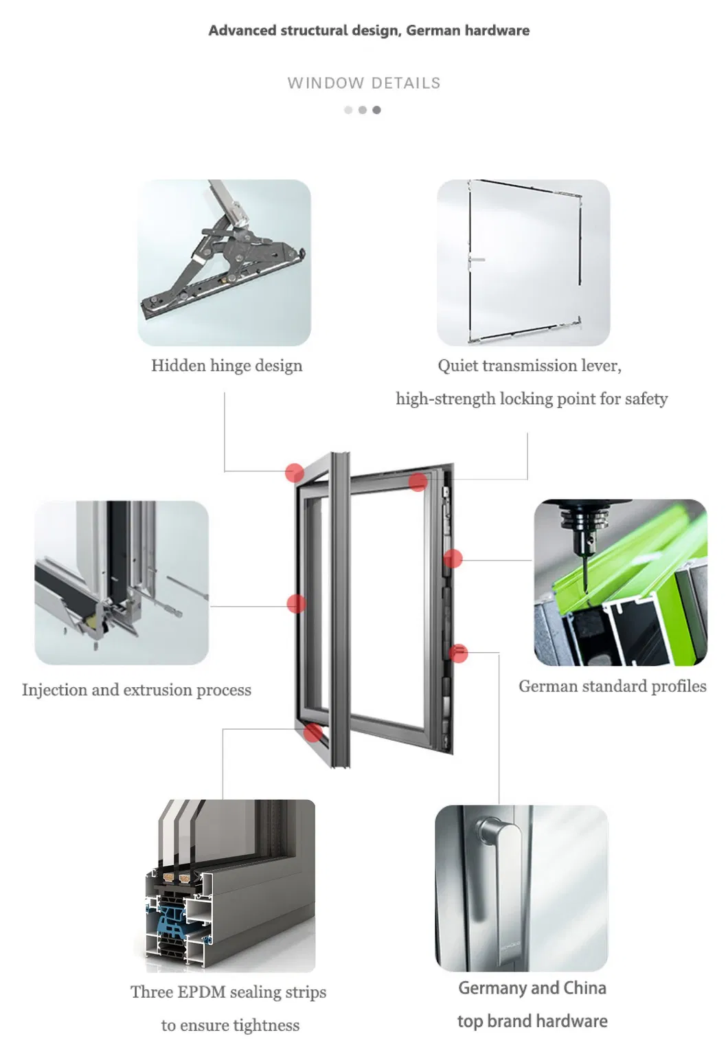 Architectural Grade Aluminum Tilt and Turn Windows for High-End Projects