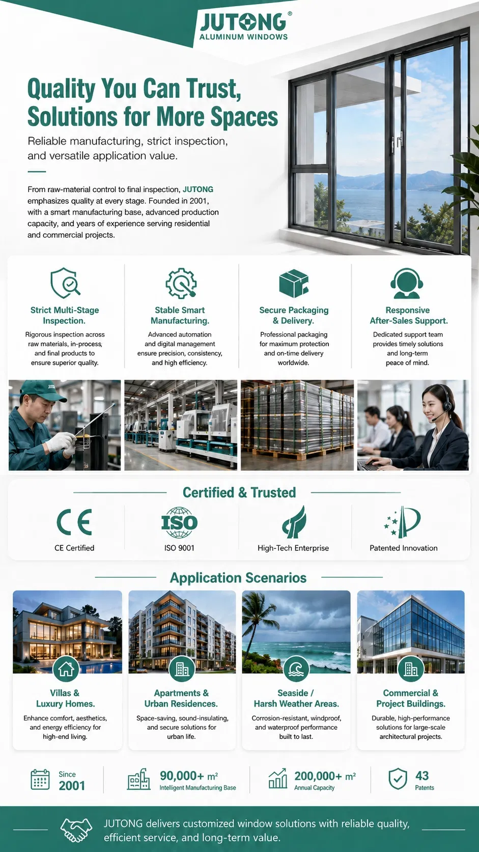 Product Spec Page 4