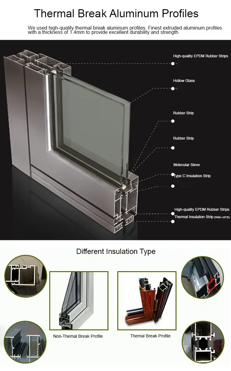 Customized Modern Design Thermally Broken Double Tempered Glass Aluminum Crank Awning Window
