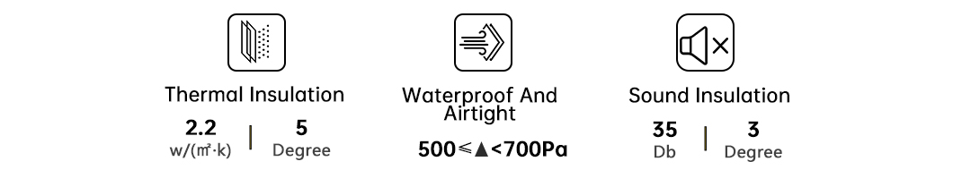Commercial Doors Types