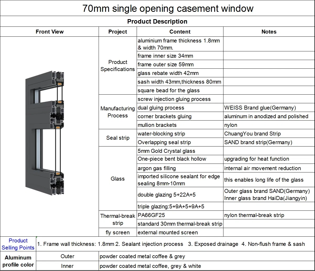Technical Drawing