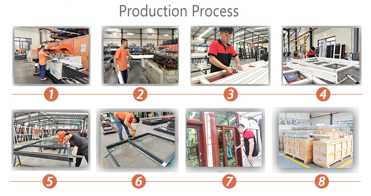 Production Advantage Line