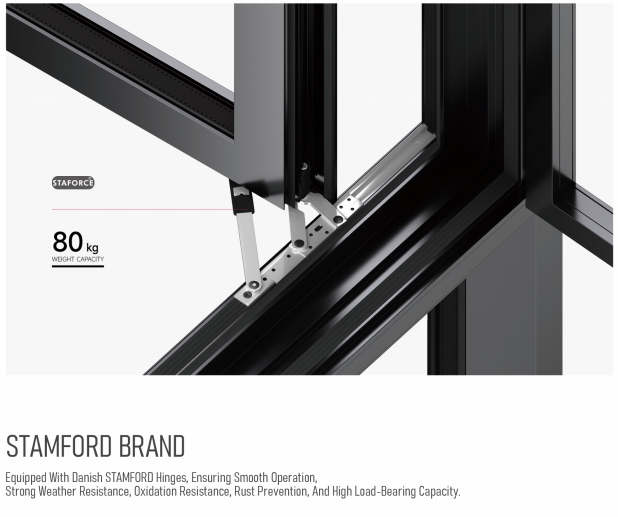 Glass Options Details