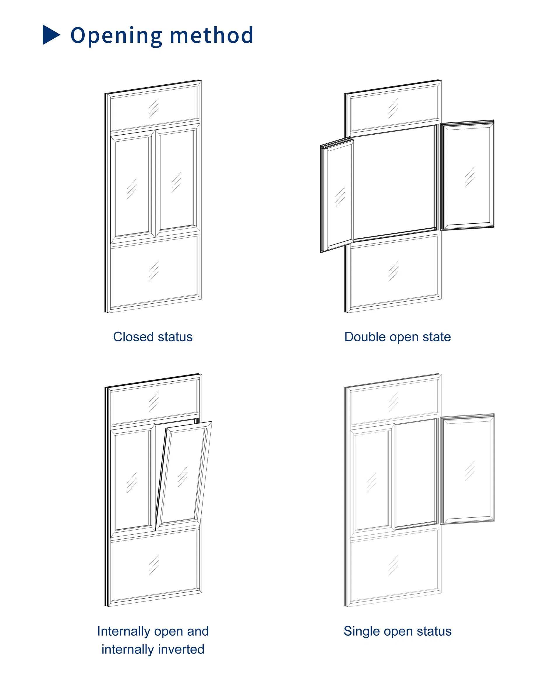 Dual Handle Hardware Support