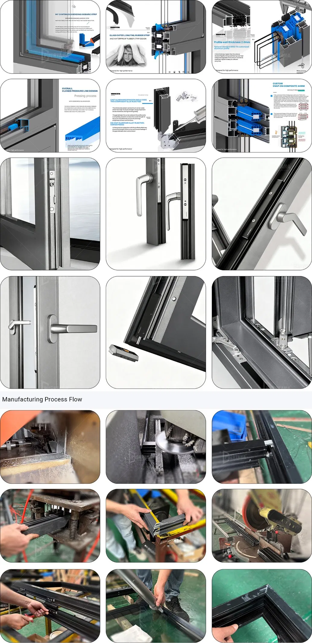 Thermal Break Aluminium Gas Strut Pass Through Windows Top Hung Aluminum Push out Flip up Awning Window for Kitchen Bar