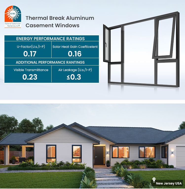 Energy Efficient Window Detail