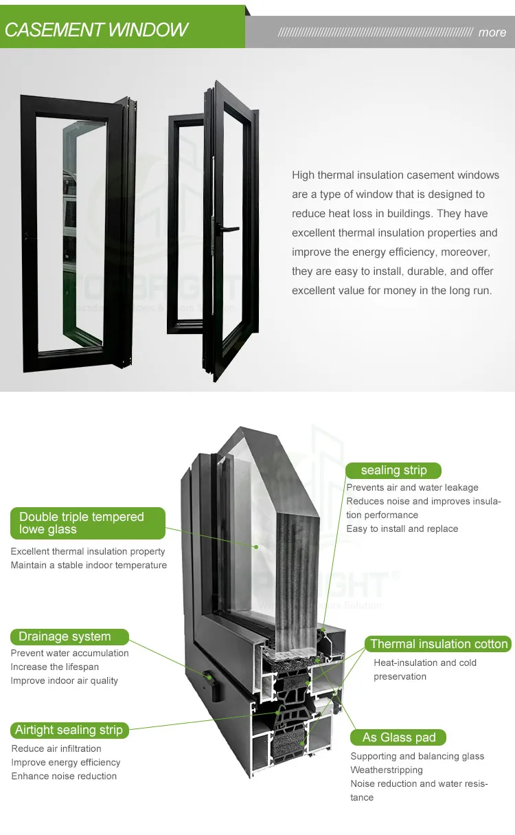 Aluminium Casement Window Details