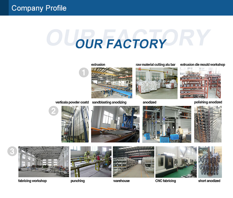 Company Profile 2
