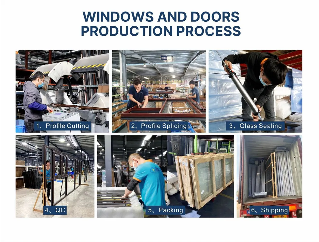 Production Process Flow