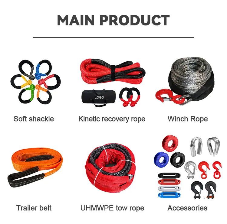 Rope Specification