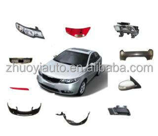 Car Front Bumper Lip Splitter for Byd Han EV Plastic Modified Accessories