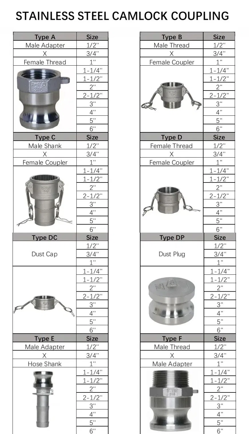 316 Stainless Camlock Coupling