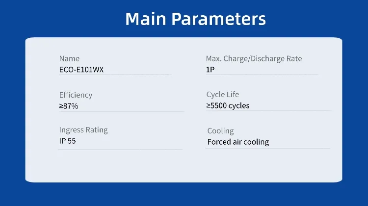 Product Parameters