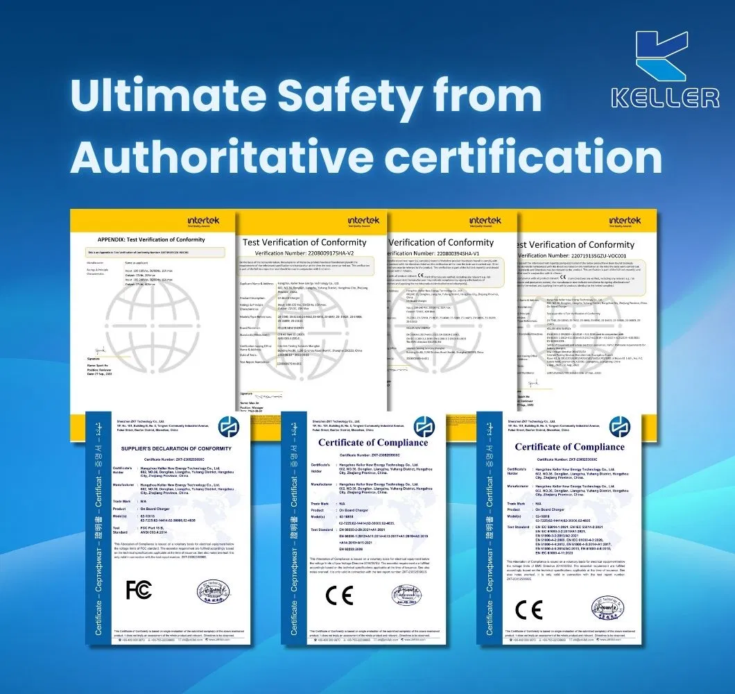 Certifications