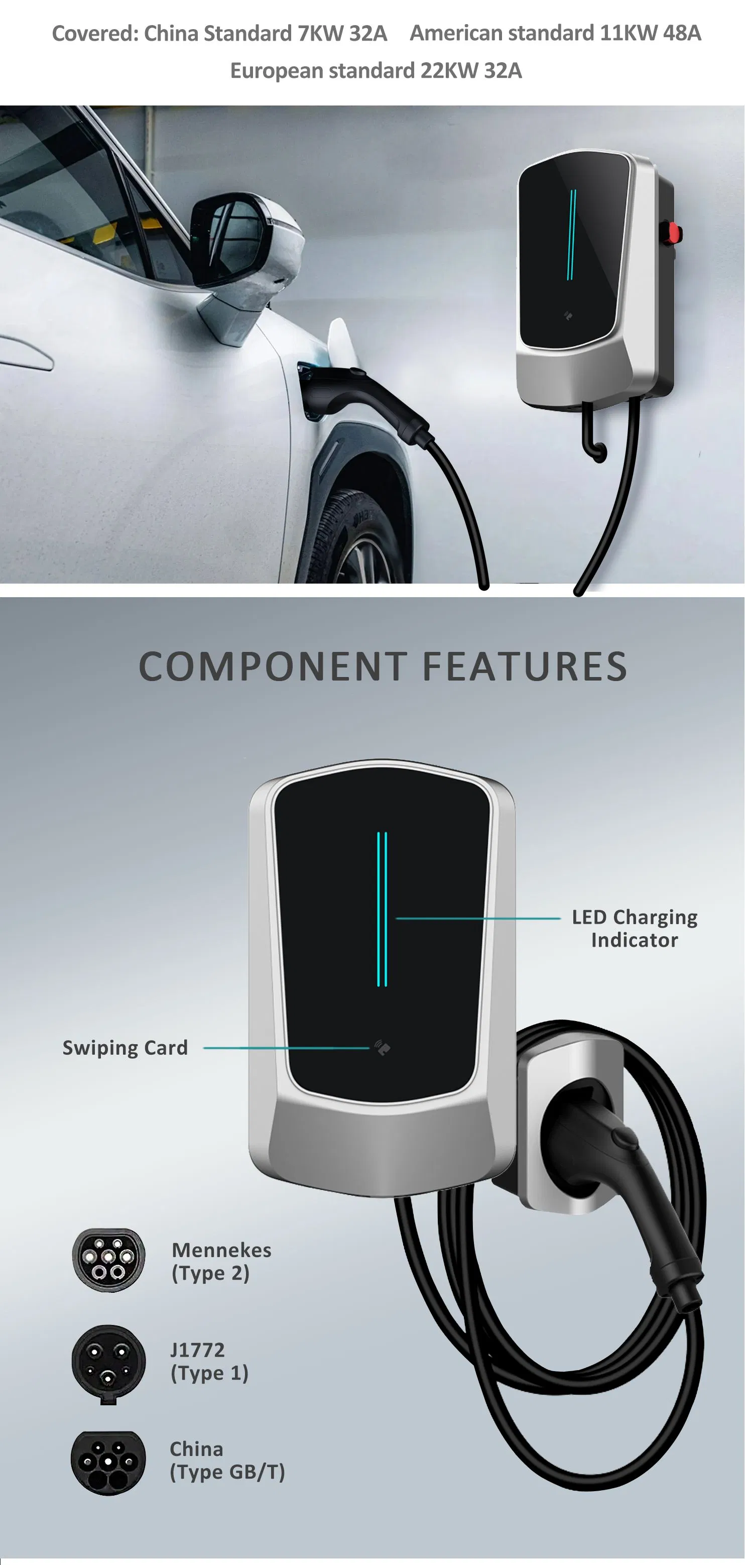 EU LED EV Car Conversion Charger Wallbox Acfast Car Charging Station