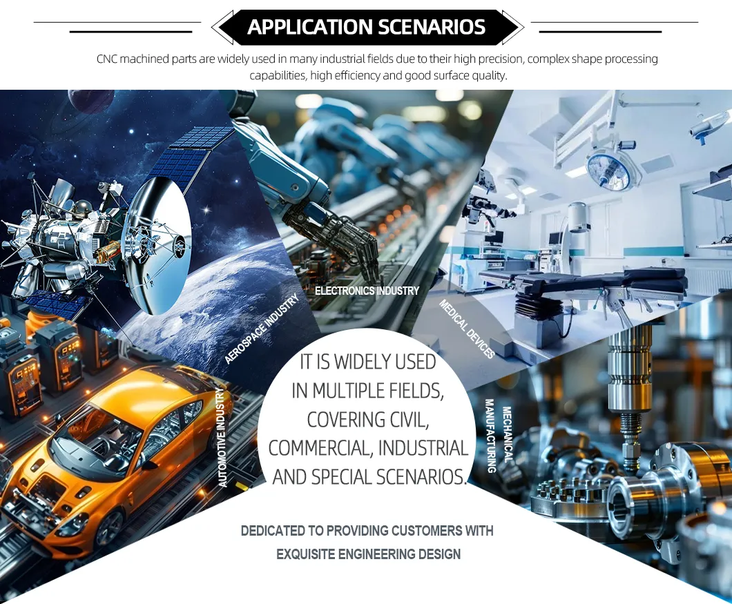 Green Manufacturing Spare Parts