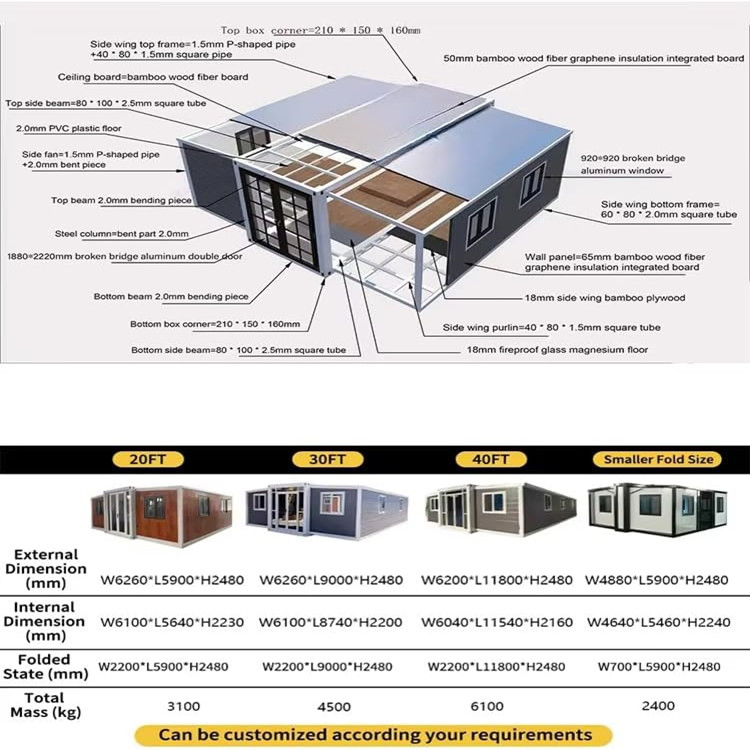 Fast Installation and Durability High Quality Casas Modulares for Long-Lasting Homes