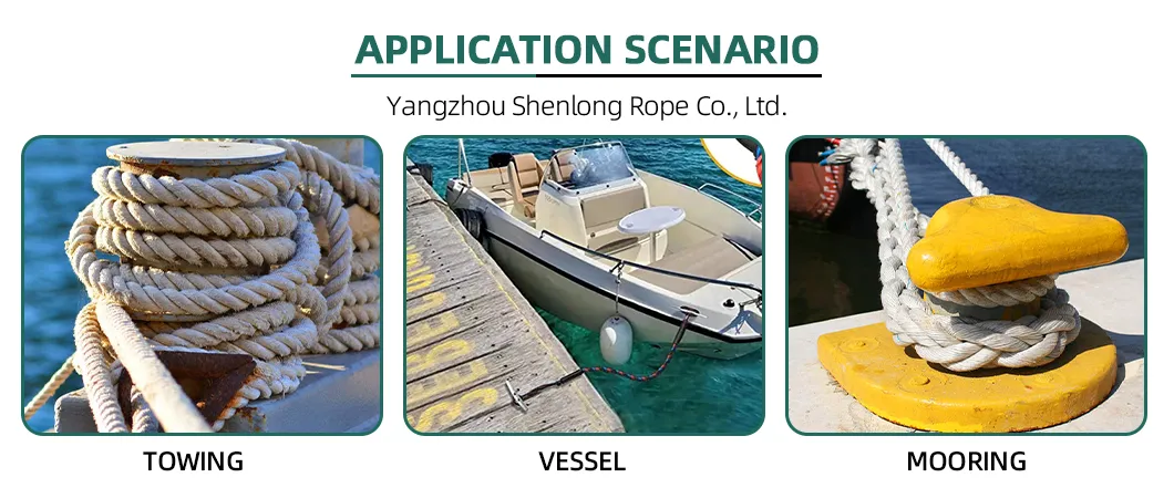 High Performance Lines