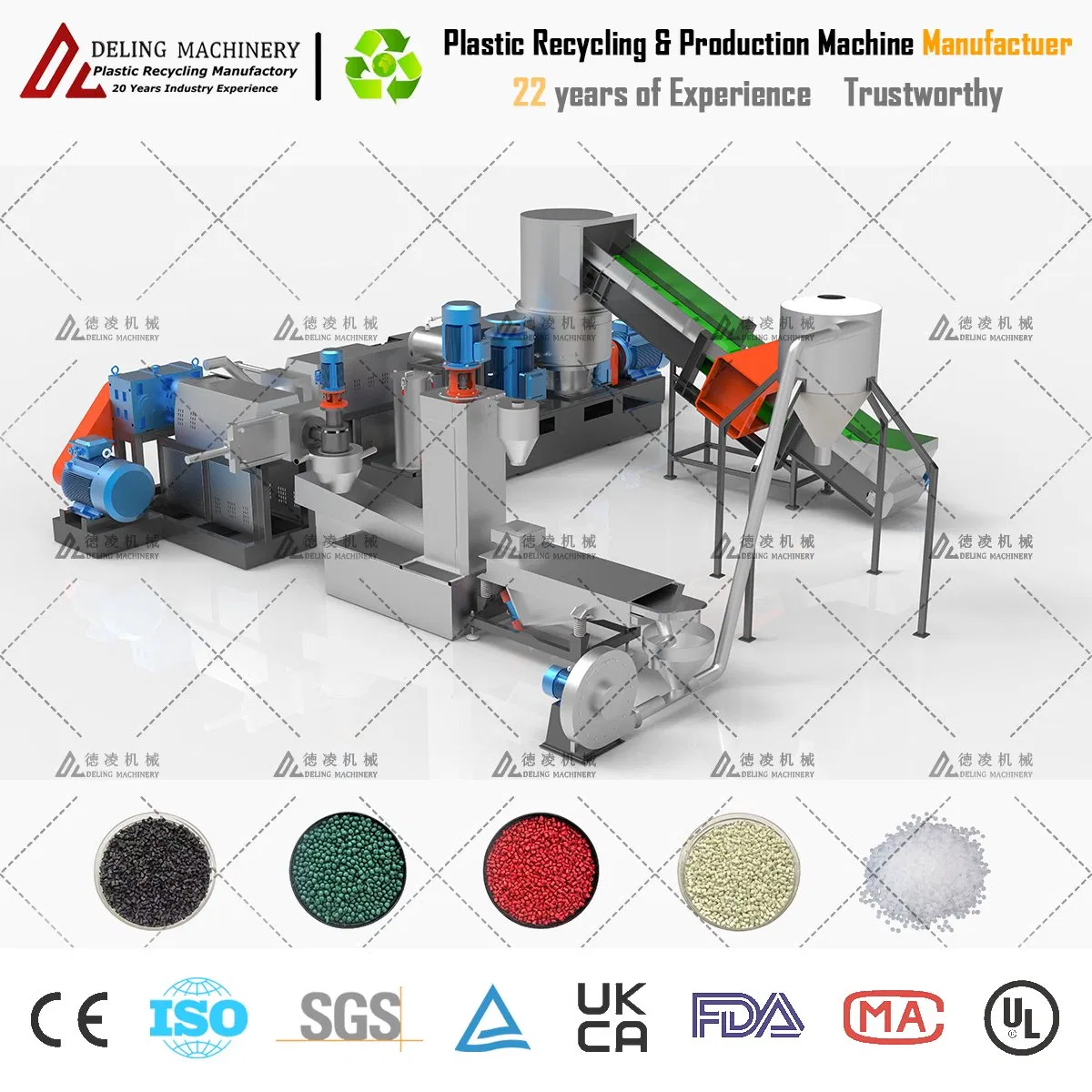 Innovative Plastic Waste Management Pellet Machine for Sustainability