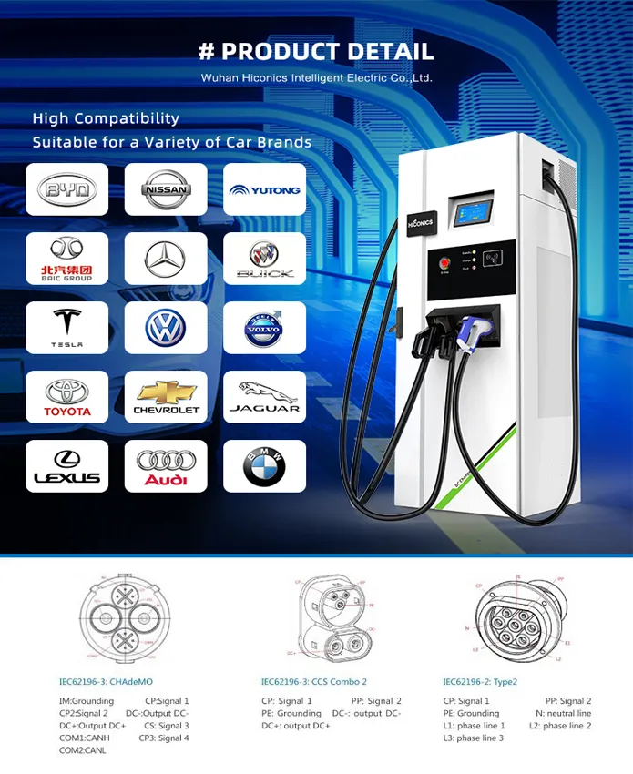 Ultra-Fast Public EV Charging