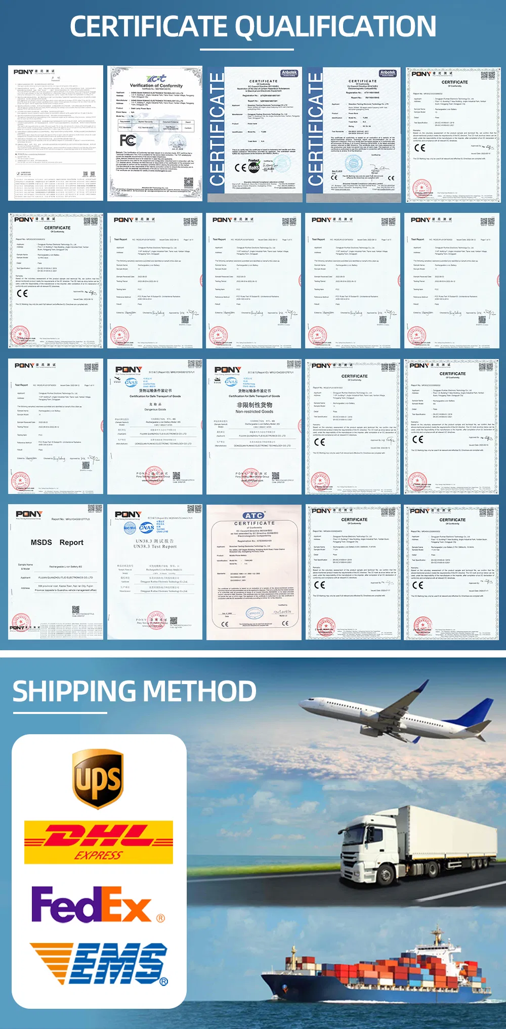 Product Description 5