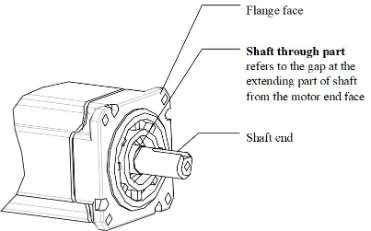 Oil Seal Usage