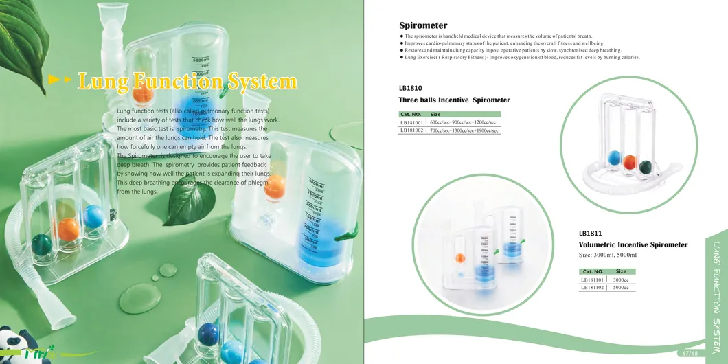 Incentive Spirometer Details