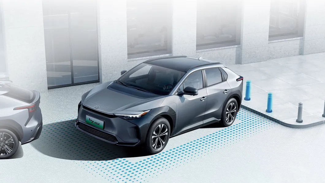 Security Configuration