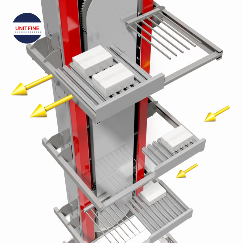 Robust Fork Conveyor for Heavy Industrial Applications